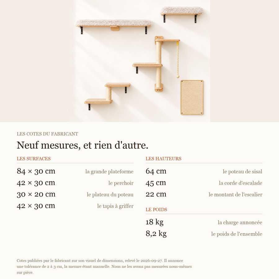 Les neuf cotes de l'ensemble mural en bois clair, sous une photo des cinq pièces
