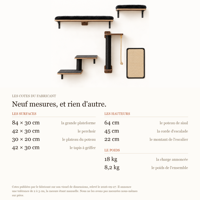 Les neuf cotes de l'ensemble mural noir, sous une photo des cinq pièces